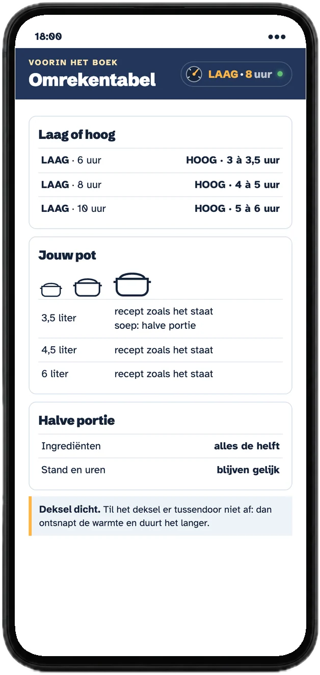 De omrekentabel voorin het boek op een telefoon